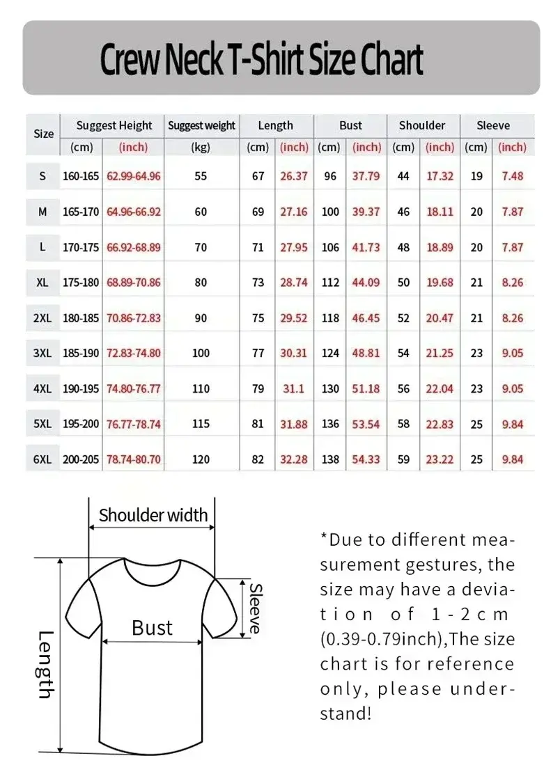 2026 New Bestseller T-shirt Am - Summer Clothing Trends For Men 2026 recension och pris